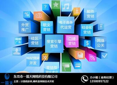 網(wǎng)絡(luò)營銷服務(wù)如何選擇更專業(yè)？——以“一箭天 在線咨詢”為例深度解析科技信息咨詢優(yōu)勢